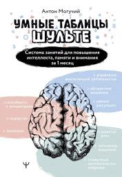 Icon image Умные Таблицы Шульте. Система занятий для повышения интеллекта, памяти и внимания за 1 месяц!