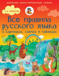 Icon image Все правила русского языка в картинках, схемах и таблицах