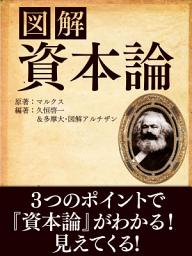 Icon image 図解　資本論