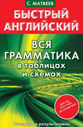 Icon image Быстрый английский. Вся грамматика в таблицах и схемах