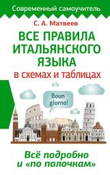 Icon image Все правила итальянского языка в схемах и таблицах